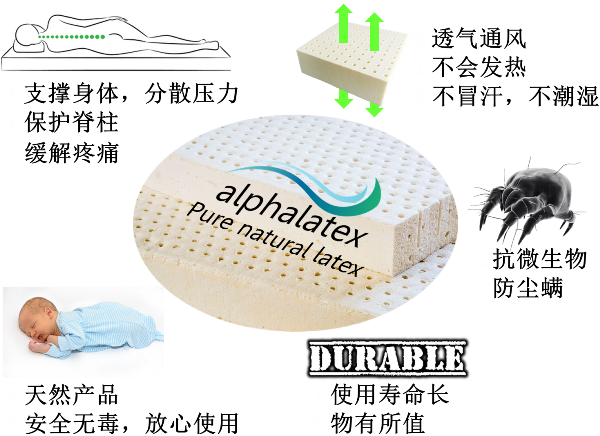 阿尔法诺纯天然乳胶床垫的优点